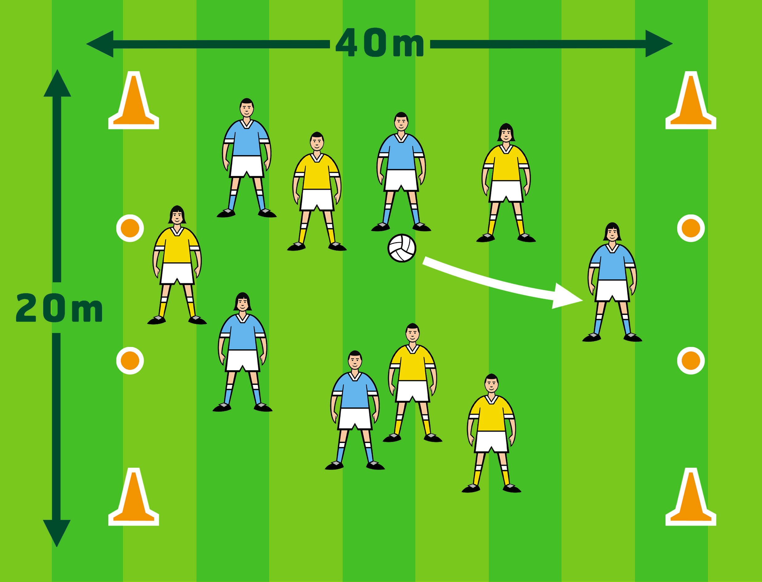 Fist Pass Goals Galore Tobar